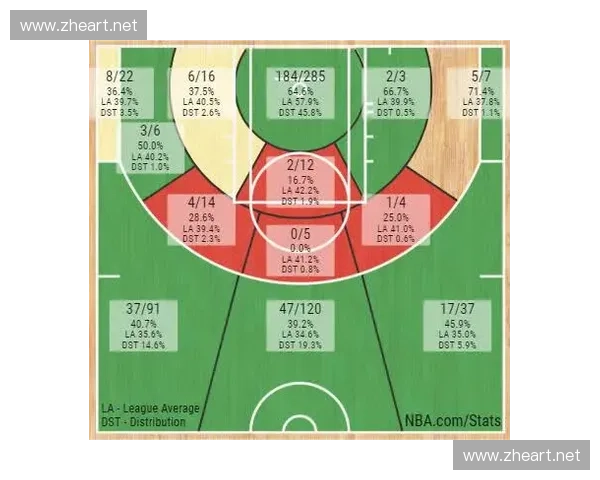 围绕世界杯高大中锋构建球队多维战术体系的创新发展思路深度解析 围绕世界杯高大中锋构建球队多维战术体系的创新发展思路深度解析